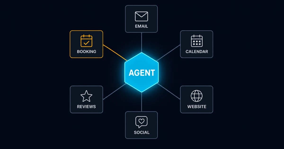 AI Agents for Small Business: ChatGPT Talks, Agents Do